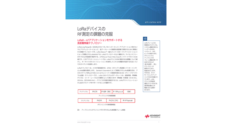 LoRaデバイスのRF測定の課題の克服